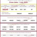 thailand lottery result today